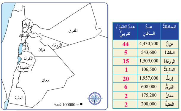 تمثيل السكان باستخدام النقط الكميّة على خريطة الأردن