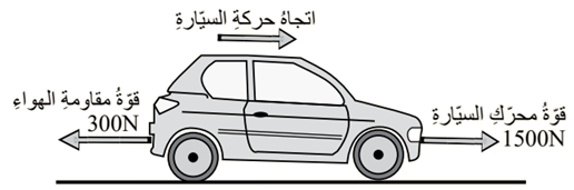 قوانين نيوتن في الحركة