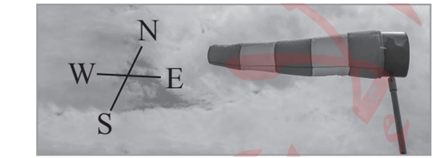 اتجاه الرياح