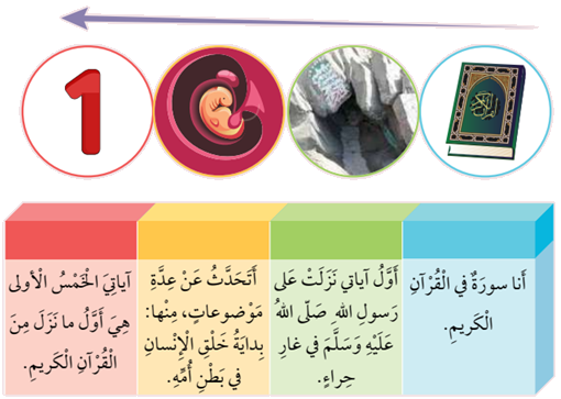 سورة العلق سورة العلق