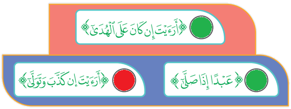 أخلاق المؤمن وأخلاق الكافر أخلاق المؤمن وأخلاق الكافر