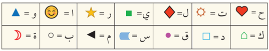 صلاة التراويح وقيام ليلة القدر
