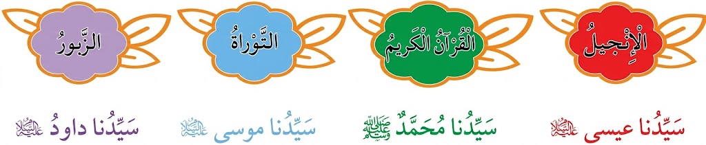 الكتب الإلهية