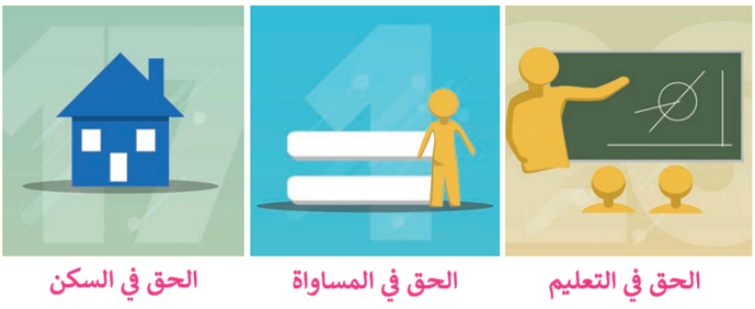 حقوق الإنسان