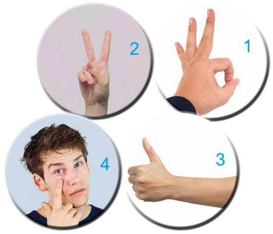 الإيماءات