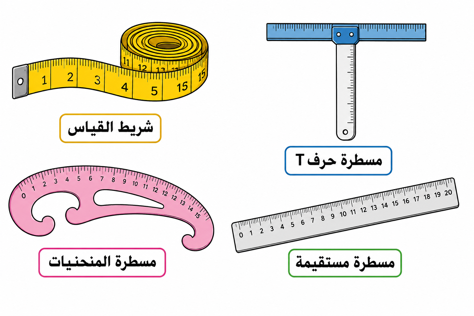 أدوات القياس